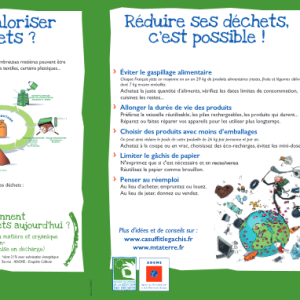 info document